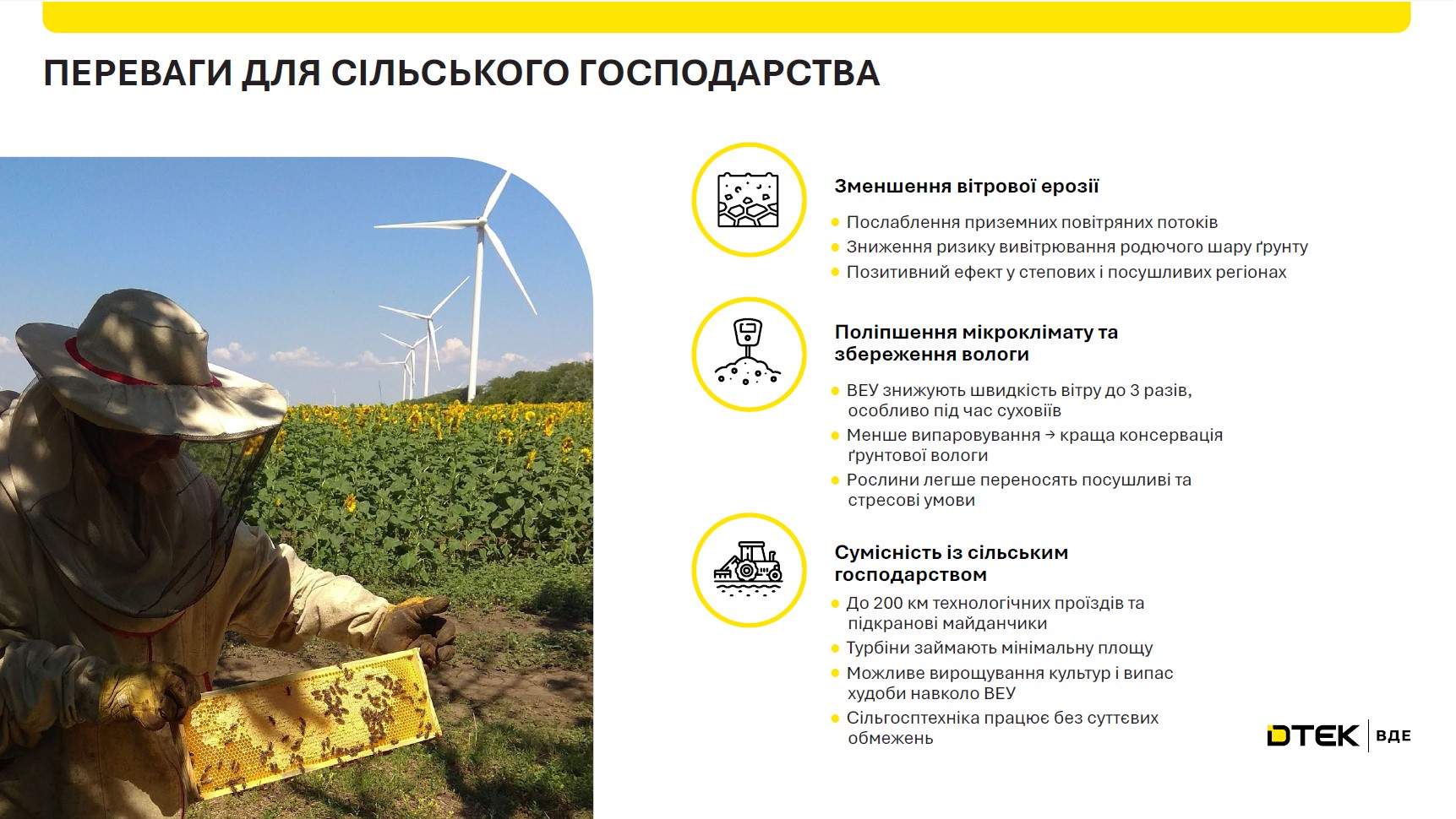 ДТЕК ВДЕ провів громадські слухання з представниками Глобинської громади Полтавської області. 5 ДТЕК ВДЕ провів громадські слухання з представниками Глобинської громади Полтавської області. 4